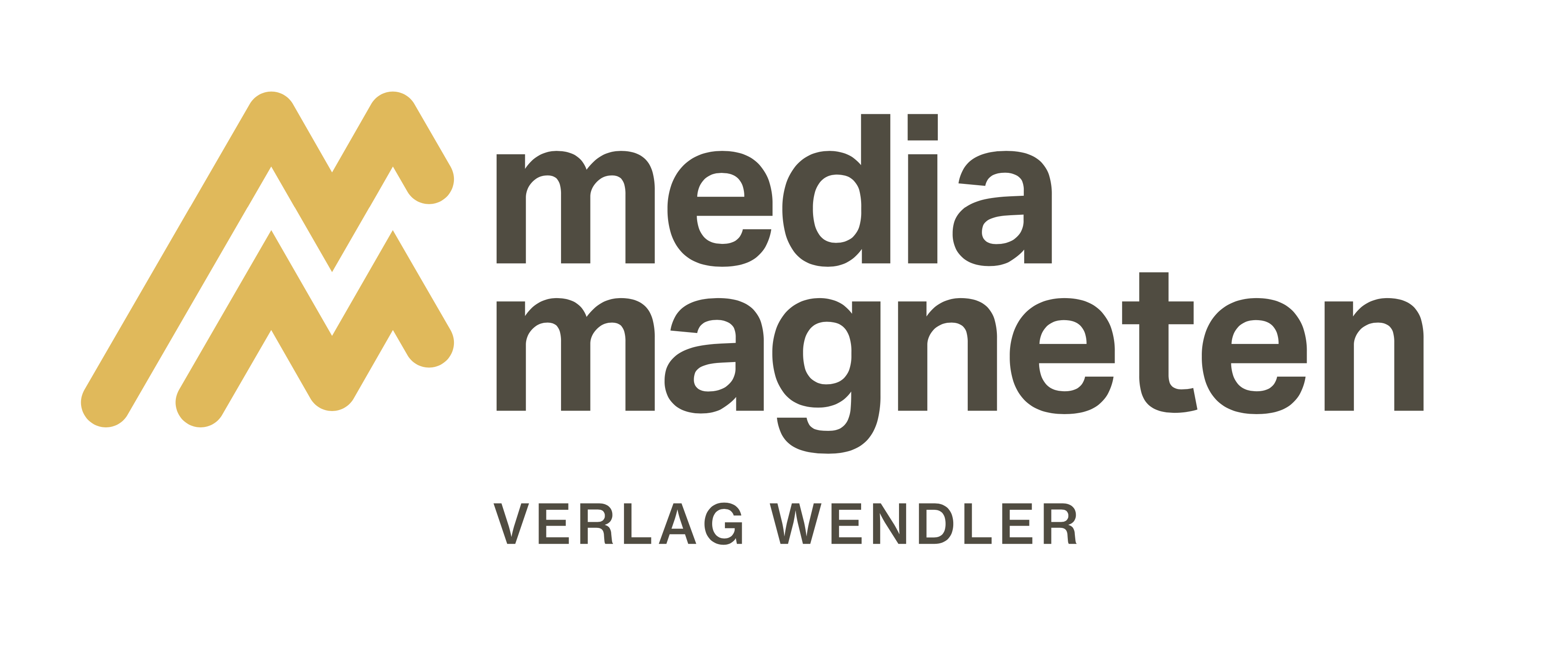 Verlag Wendler in Aachen Verlautenheide - Verlag für Verzeichnismedien und Webdesign
